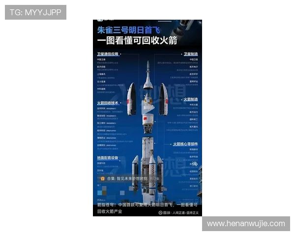 段冉解析火箭争冠前景：新三巨头如何打破西部格局